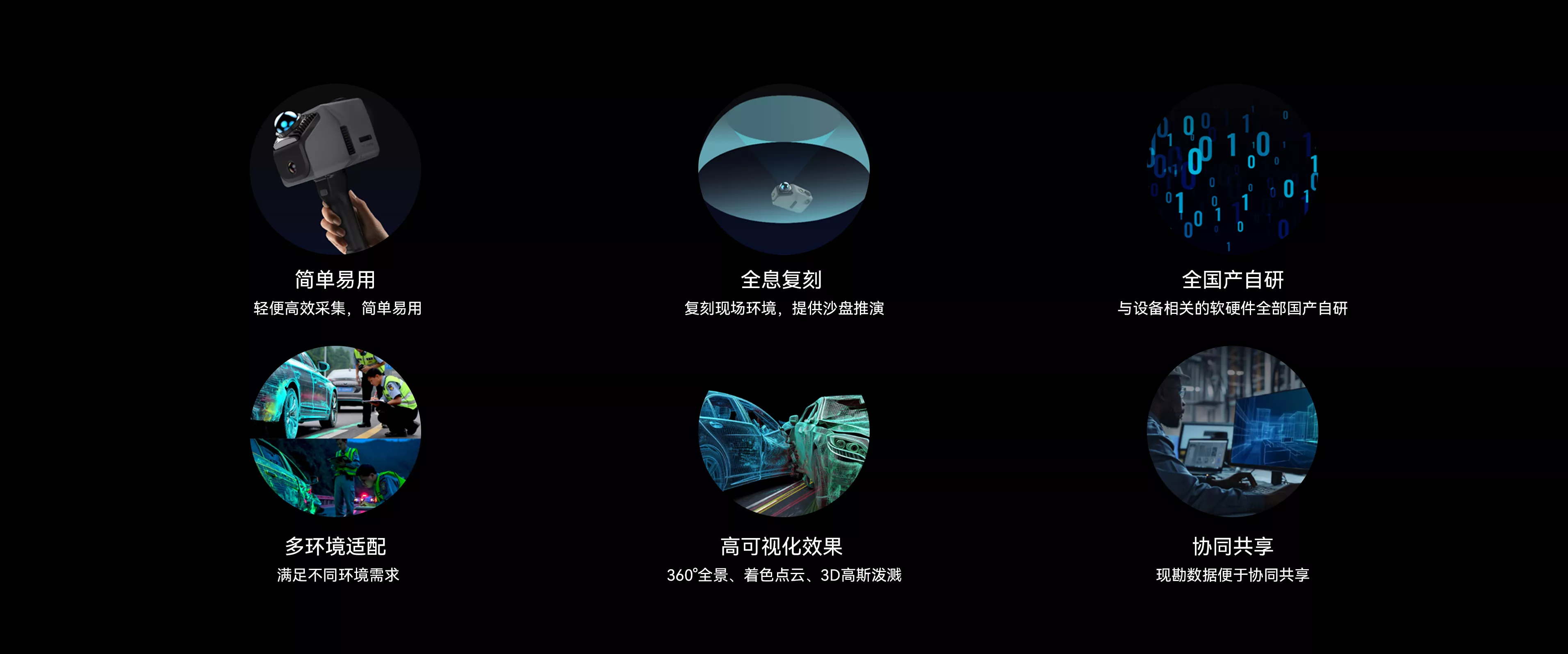空间三维激光扫描设备配件