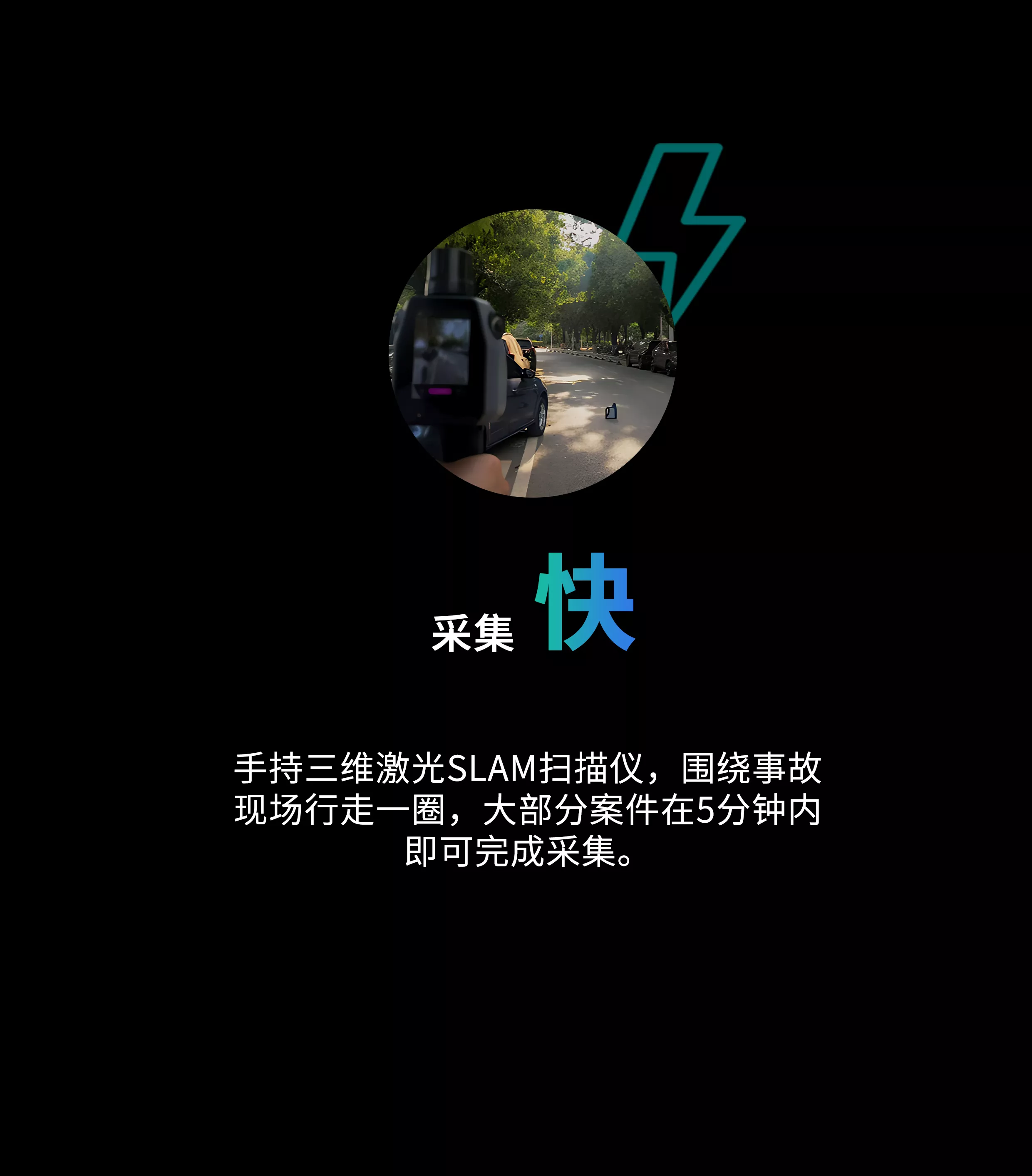 三维激光Slam扫描仪