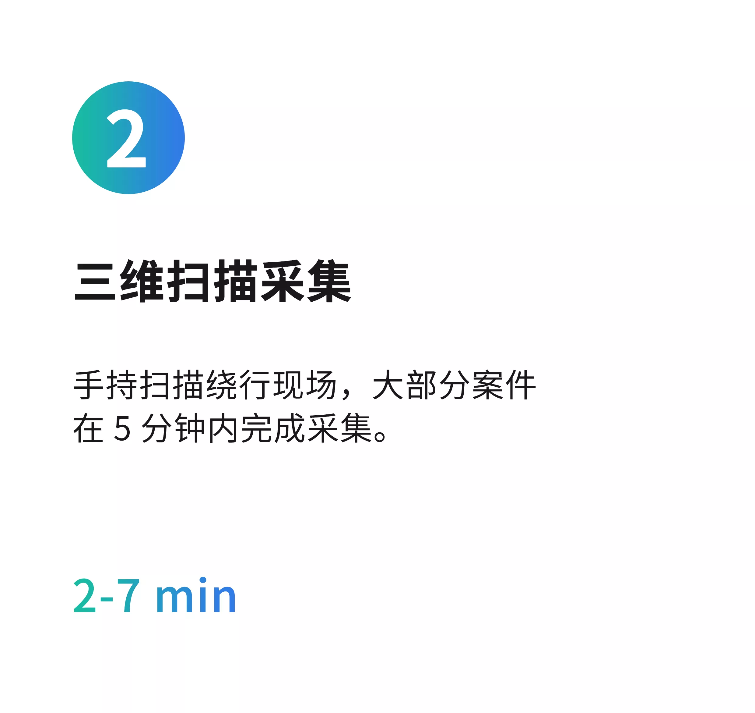 三维扫描采集